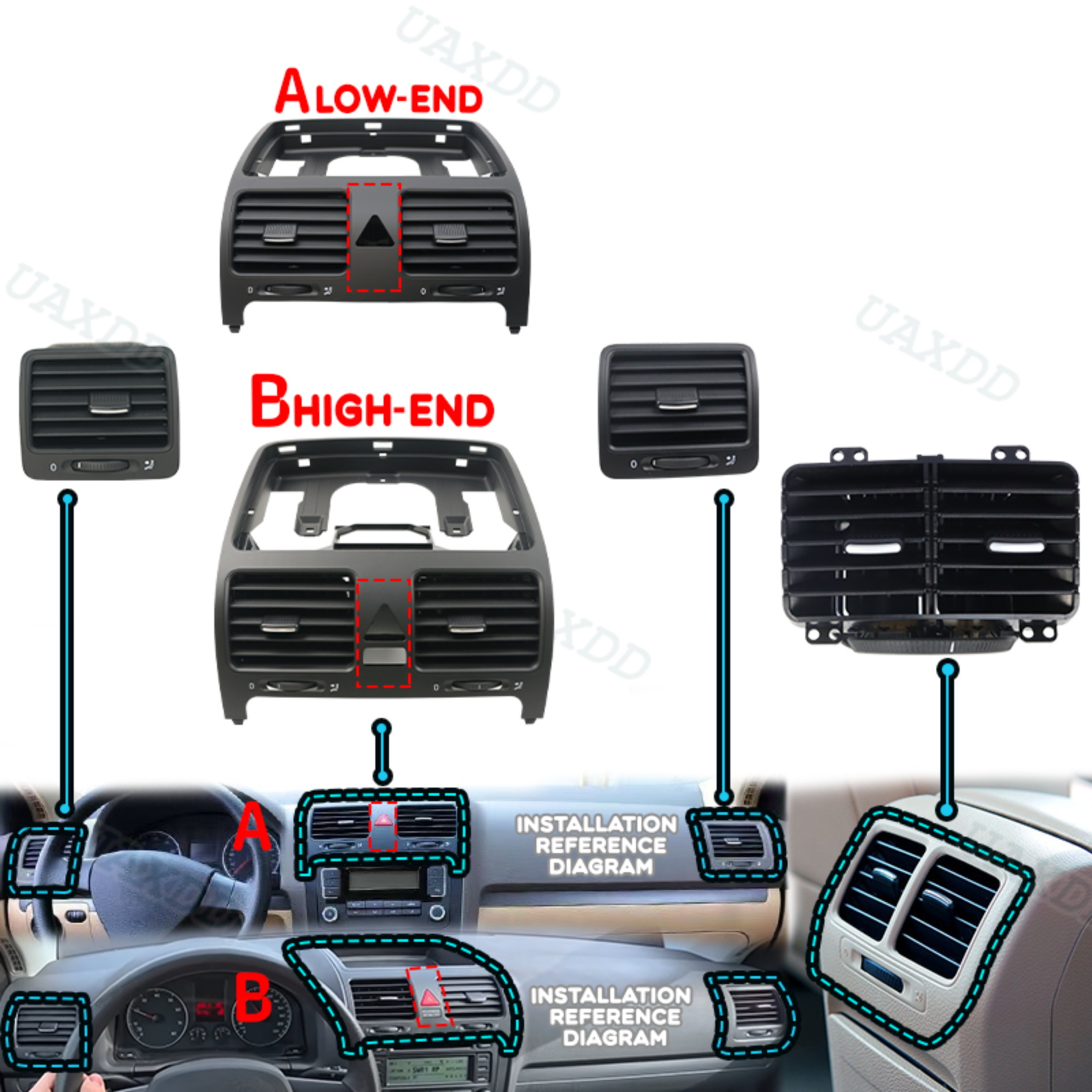 Air Conditioning Assembly Outl - Golf Equipment Outlet recension och pris